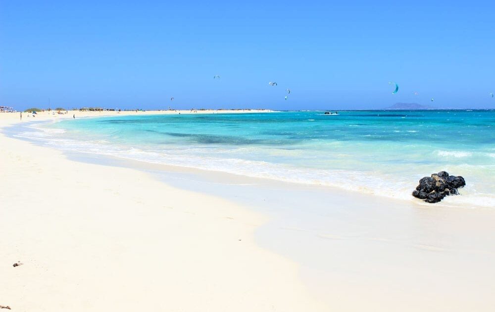 Il clima a Fuerteventura